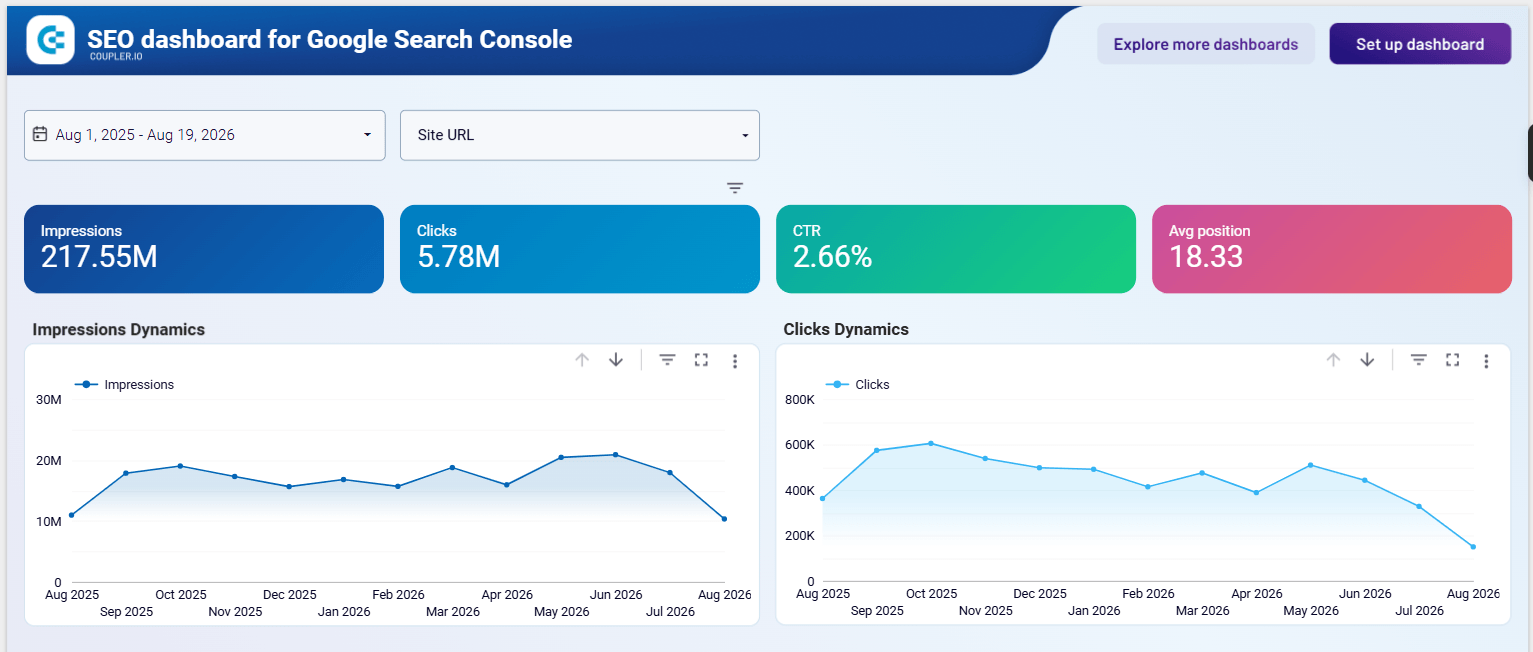 seo dashboard