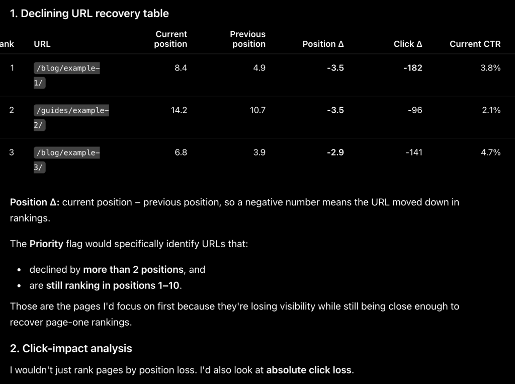 use case find pages losing ranking