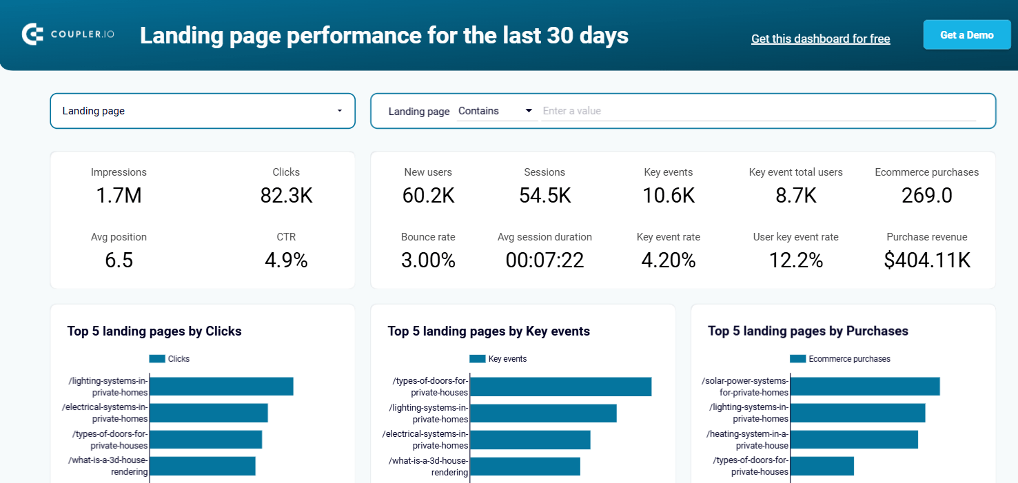 landing page dashboard template