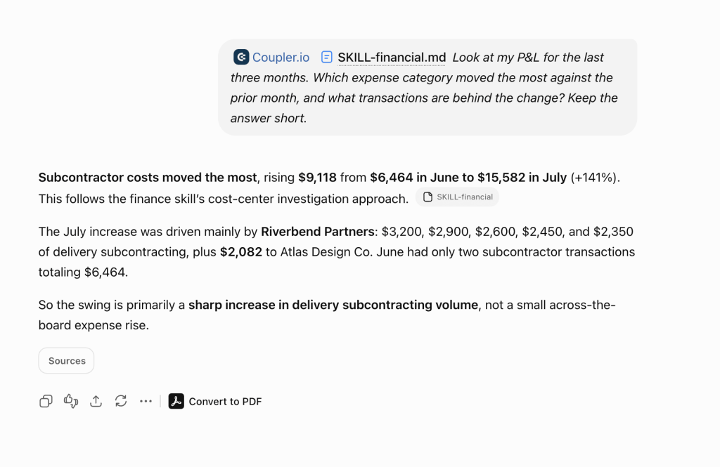 profit loss analysis chatgpt quickbooks data