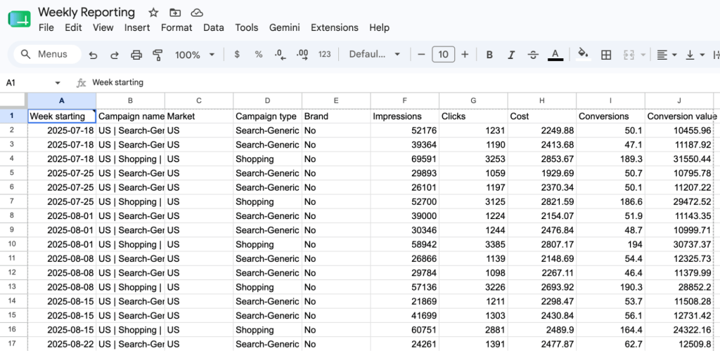 Google Sheet