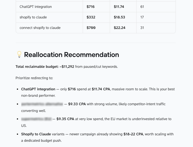 ai agent results google ads keywords