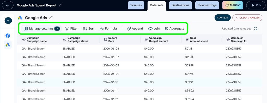 coupler.io transform data set google ads