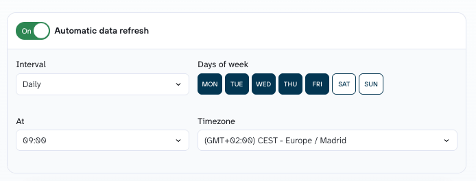 schedule data flow google ads keywords