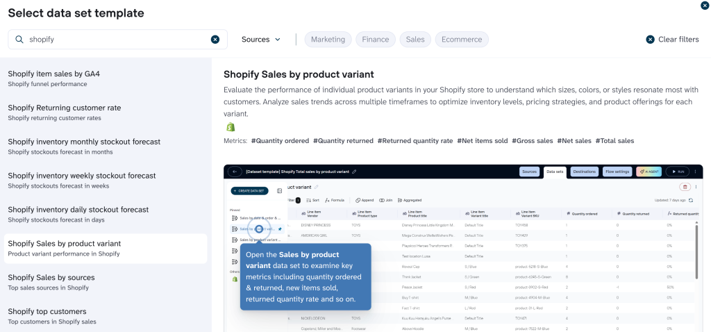 Coupler.io data set template example for Shopify