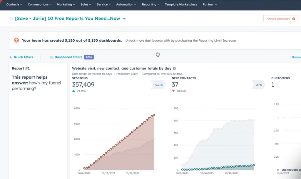 hubspot