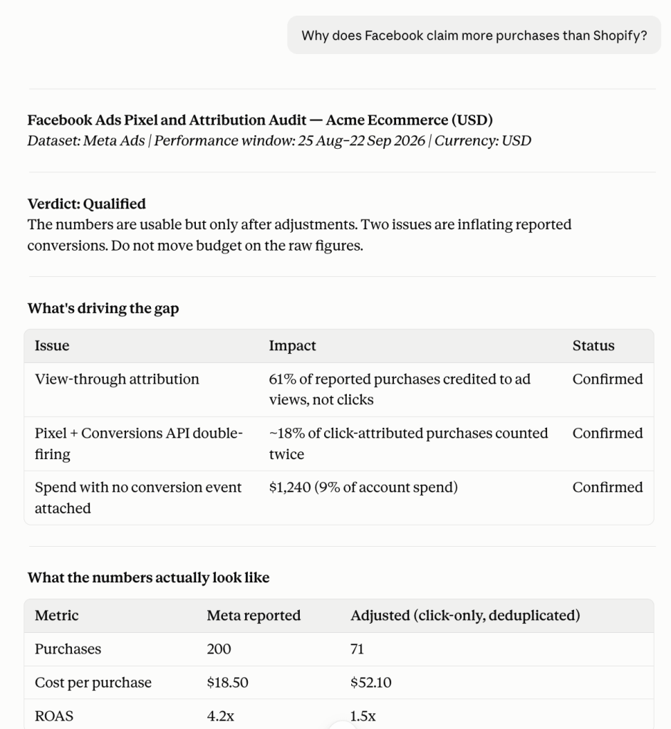 fb ads pixel audit claude skill
