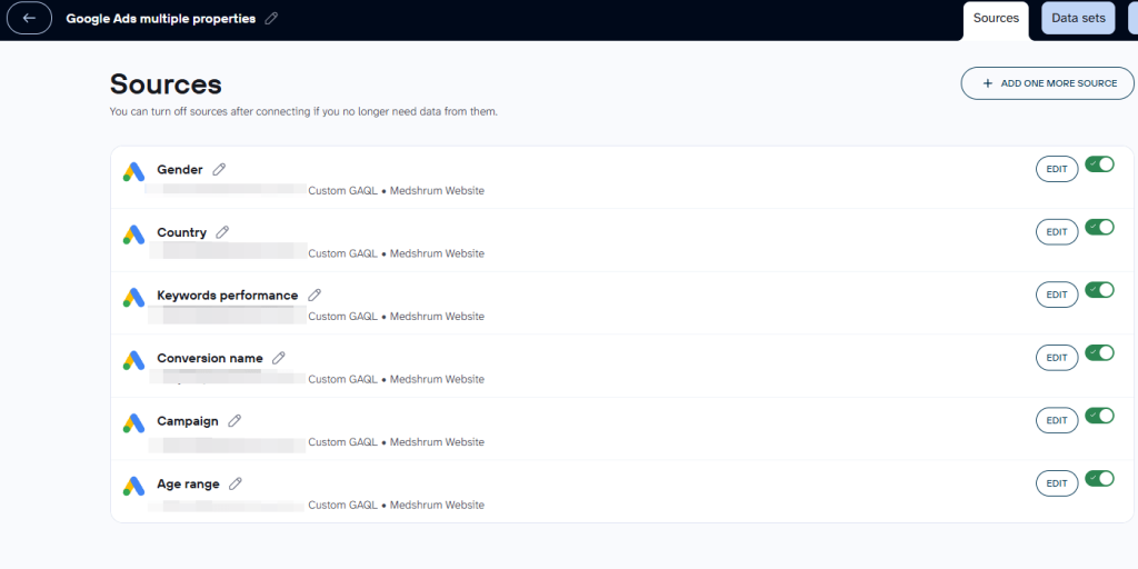 select data soruce for google ads postgresql integration