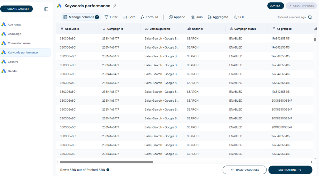prepare dataset for google ads postgresql integration