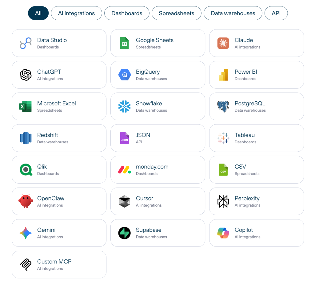 Coupler.io destination apps