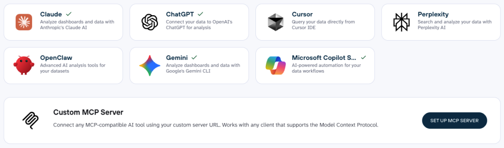 AI Integrations