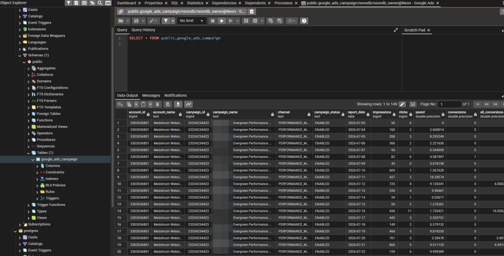 importing google ads data to postgresql via coupler io