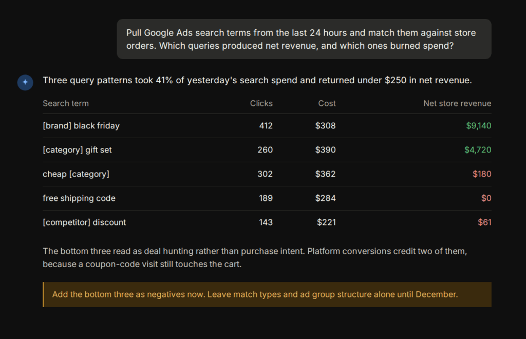 claude google ads search terms vs store revenue