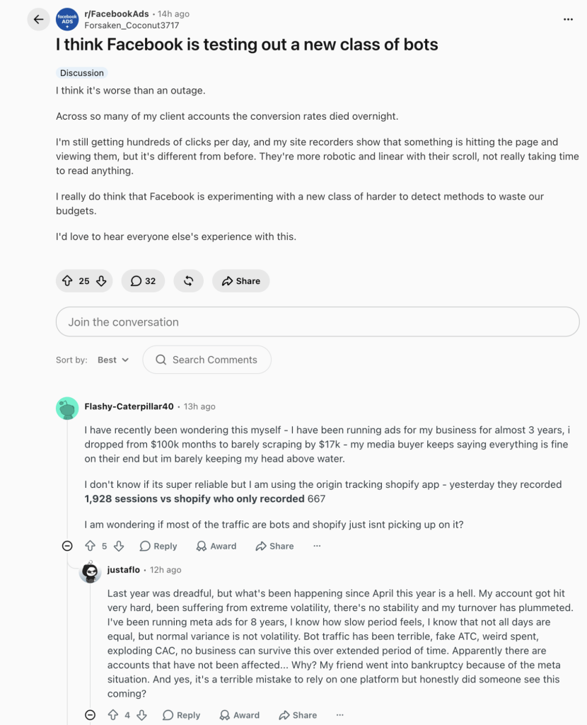reddit thread facebok ads performance