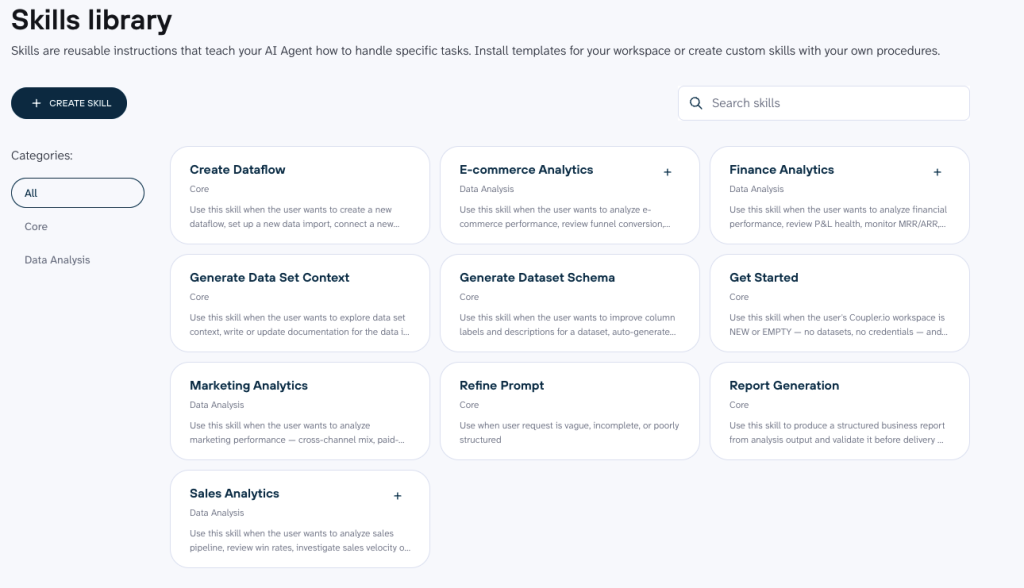 Skills library in Coupler.io