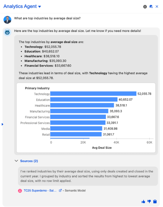 Tableau AI data analysis