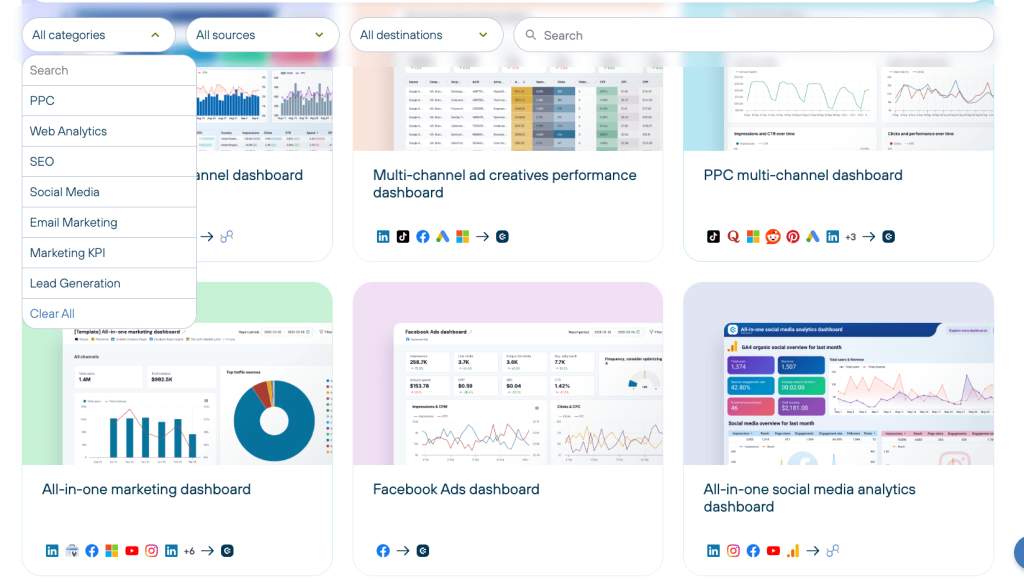 coupler dashboard gallery