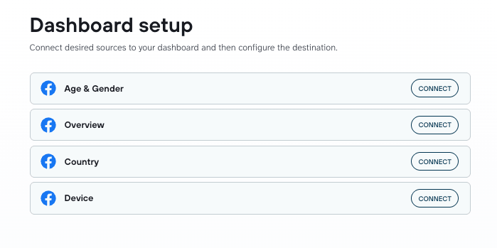 dashboard setup templates