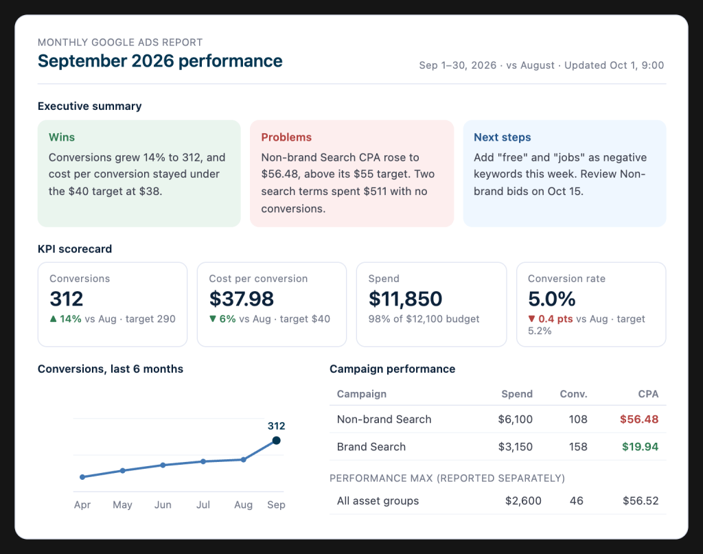 1.Google ads report sample