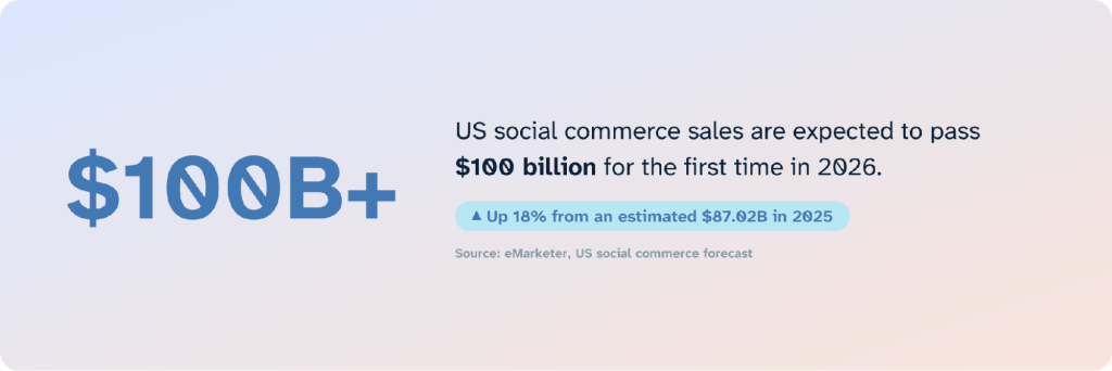 2 us social commerce sales statistics 2026