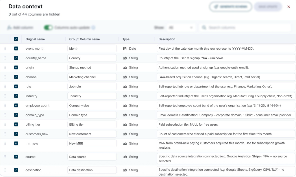 data context in coupler.io