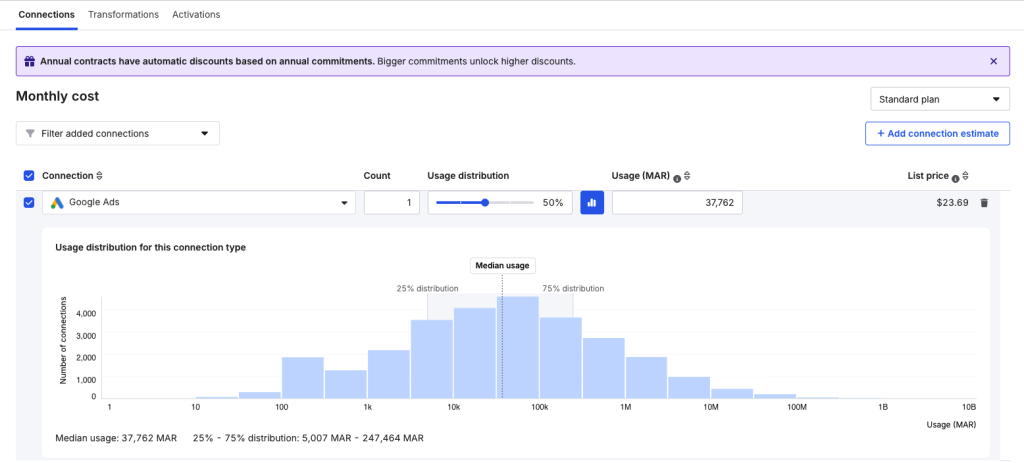 Fivetran pricing estimator