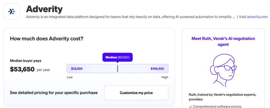 adverity cost