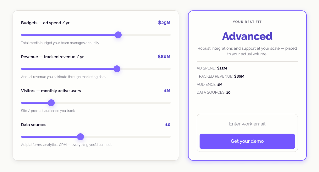 improvado pricing scale