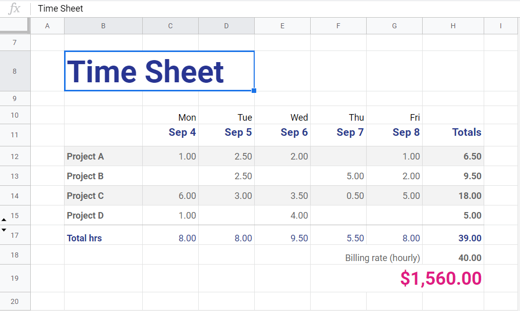 Cómo ven Google Sheets la mayoría de los usuarios