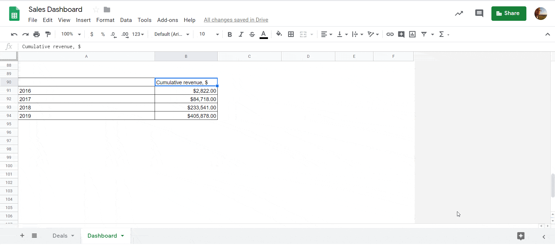 Google Sheets Sales Dashboard + Free Template 2022 Coupler.io Blog