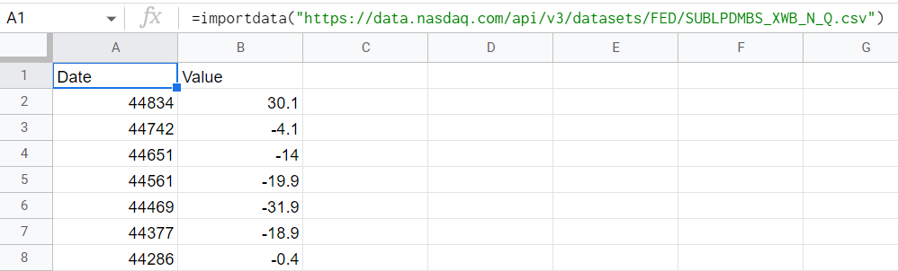 importdata google sheets formula example
