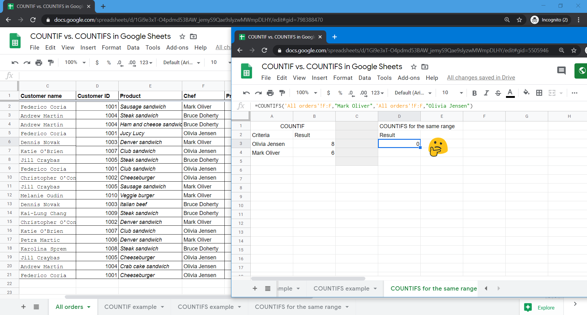 COUNTIF vs. COUNTIFS in Google Sheets Coupler.io Blog