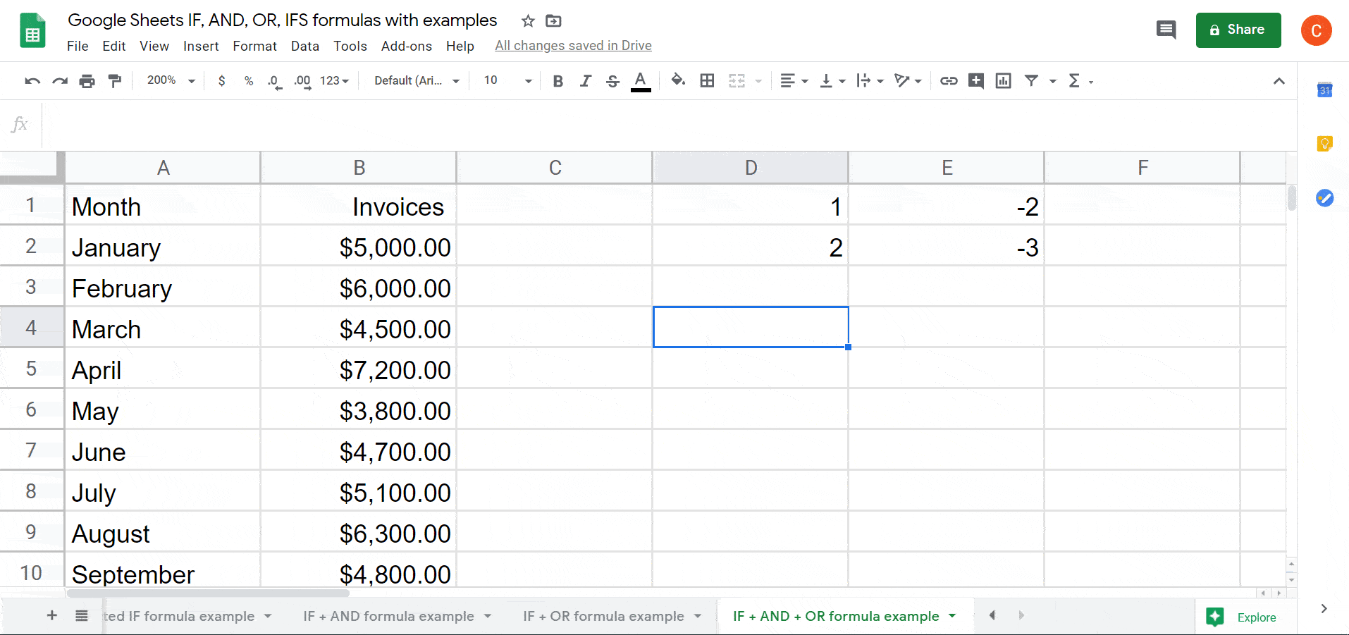 IF IFS AND OR Google Sheets Logical Expressions with Real Life Examples image.