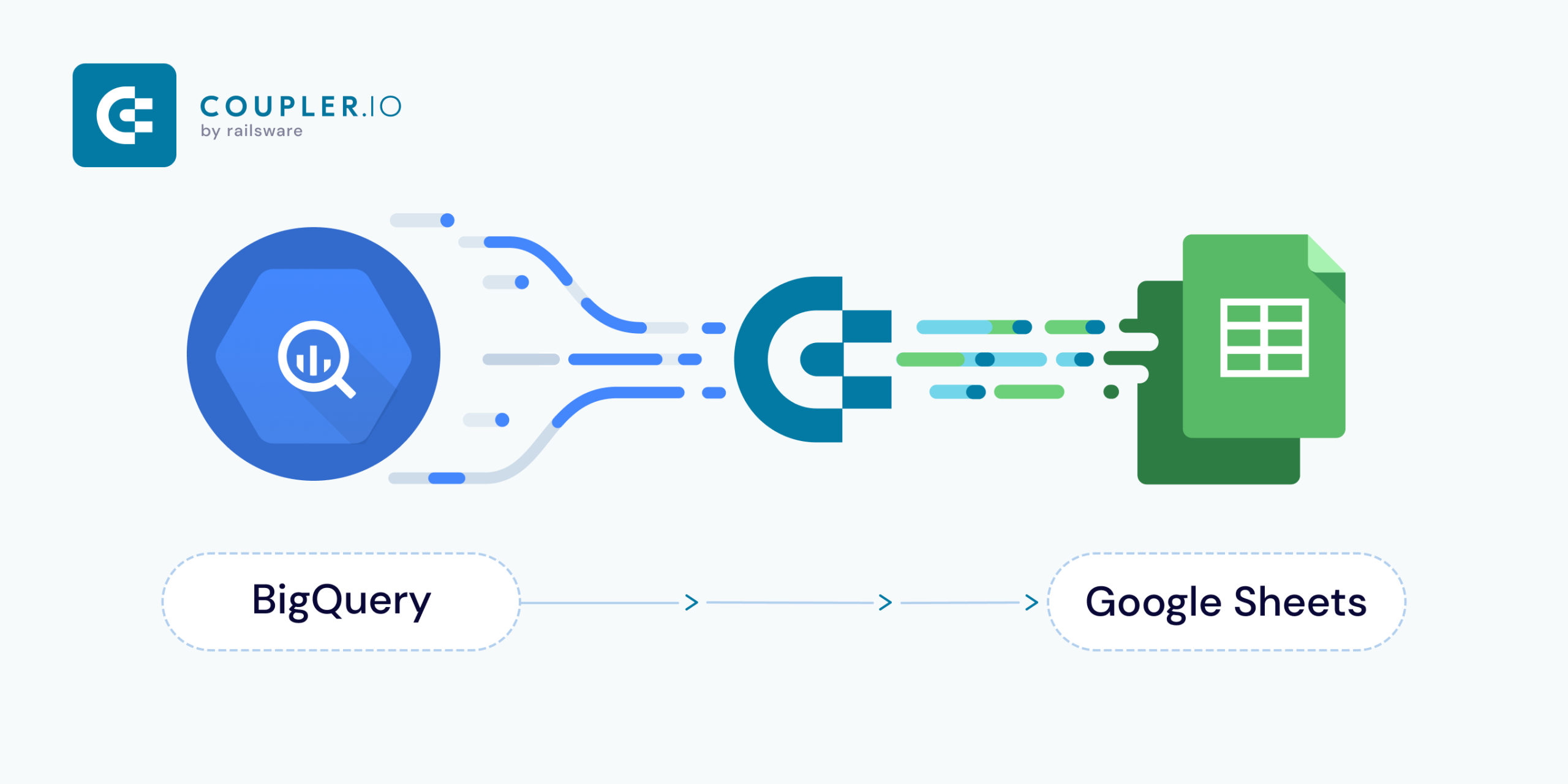 Conectar BigQuery a Google Sheets sin codificar | Coupler.io Blog