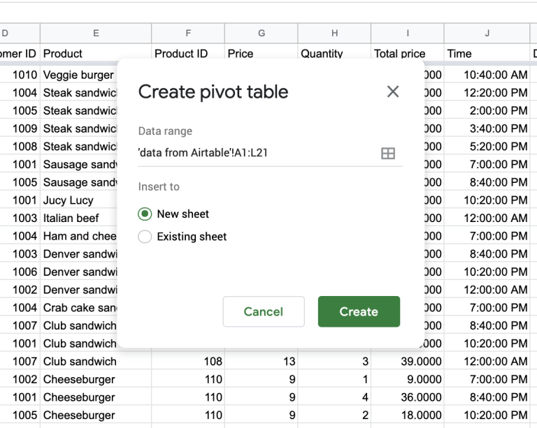 Pivot Table Google Sheets Explained 2024 Coupler.io Blog