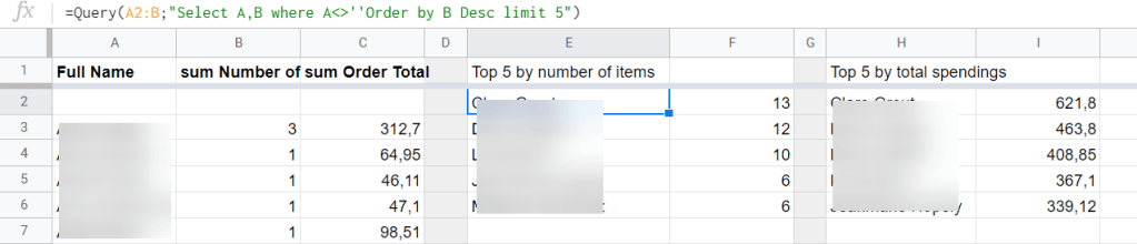 How to extract top values of a data range using the QUERY function