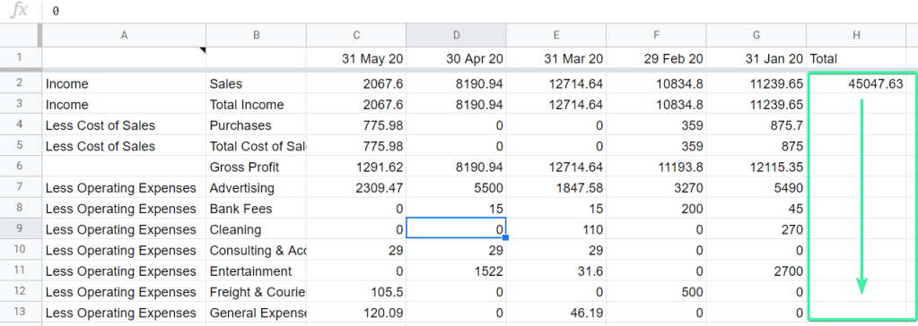 How to return SUM of multiple rows in one column