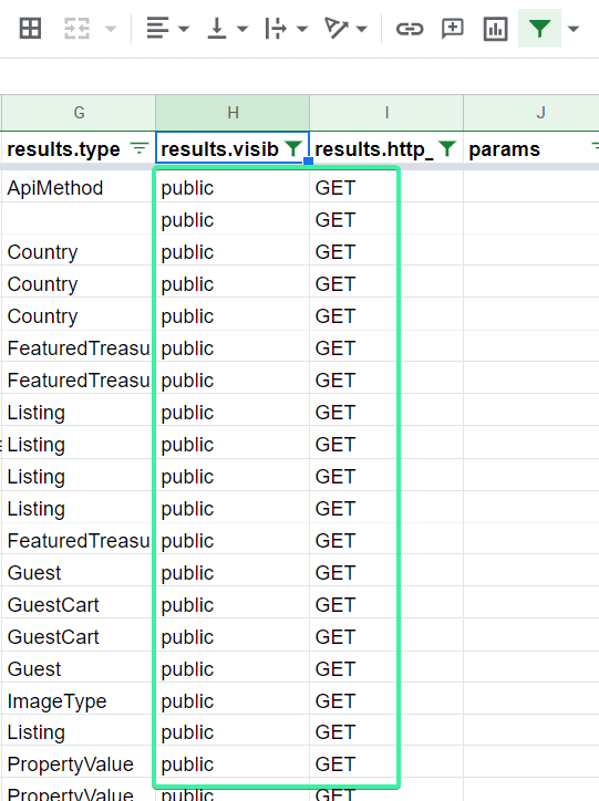 Public Etsy data entities available for export