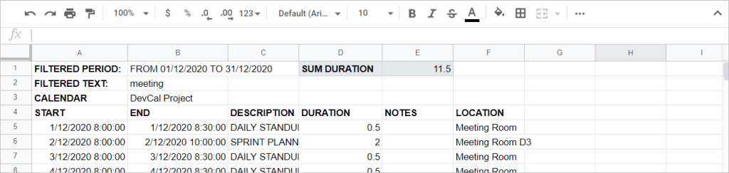 Calendar data imported with Calendar to Sheet