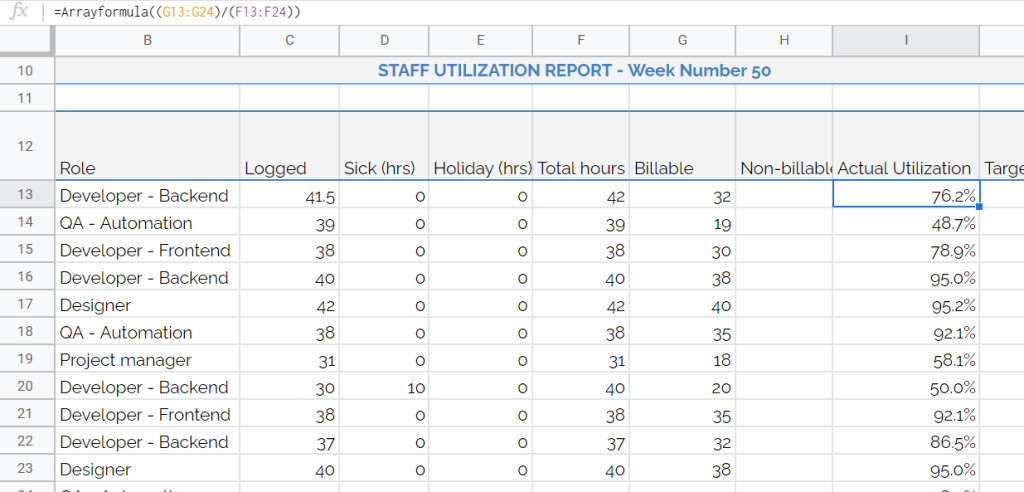 build-a-resource-utilization-report-in-google-sheets-coupler-io-blog