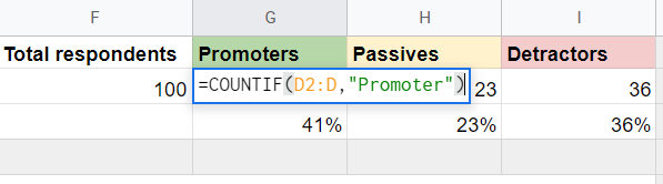 COUNTIF formula to calculate the number of NPS promoters, passives and detractors