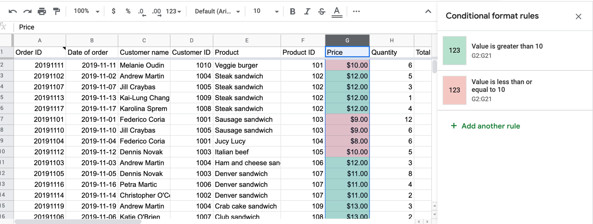 Conditional Formatting in Google Sheets Guide 2024 Coupler.io Blog