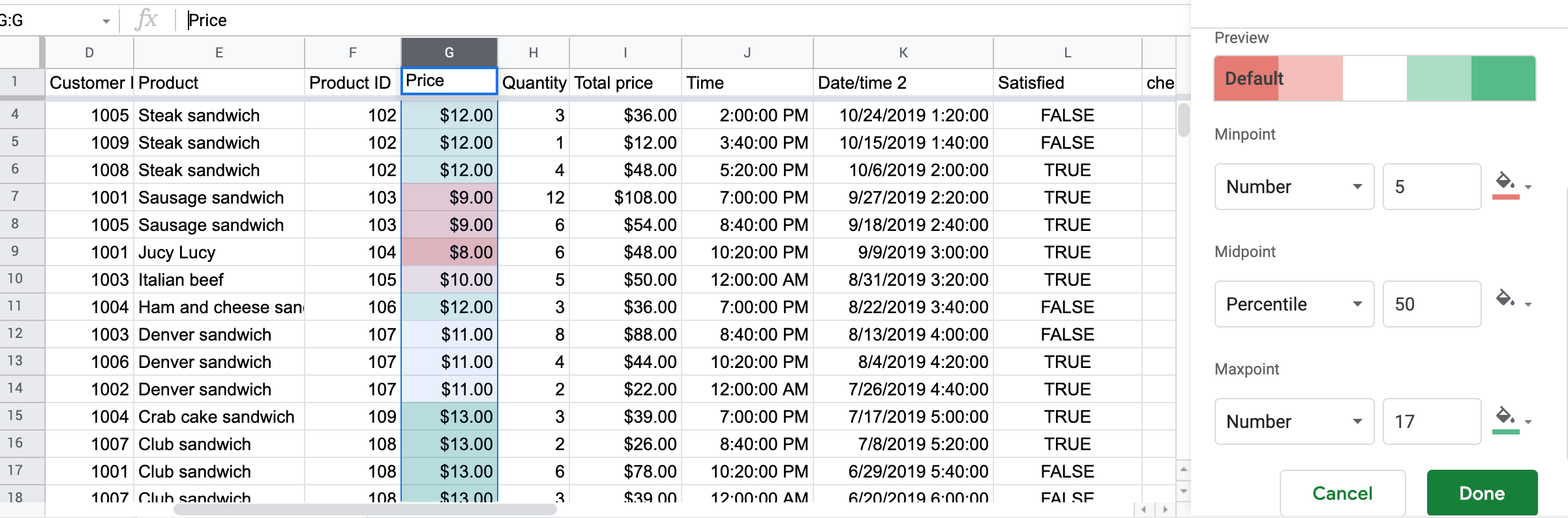 Conditional formatting color scale in action