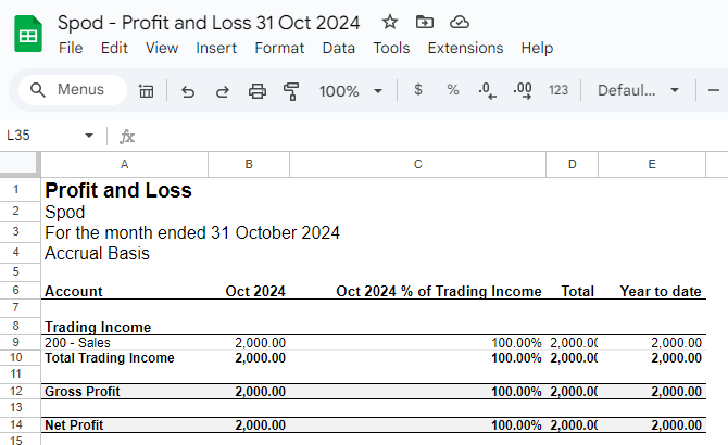 informe en gsheets
