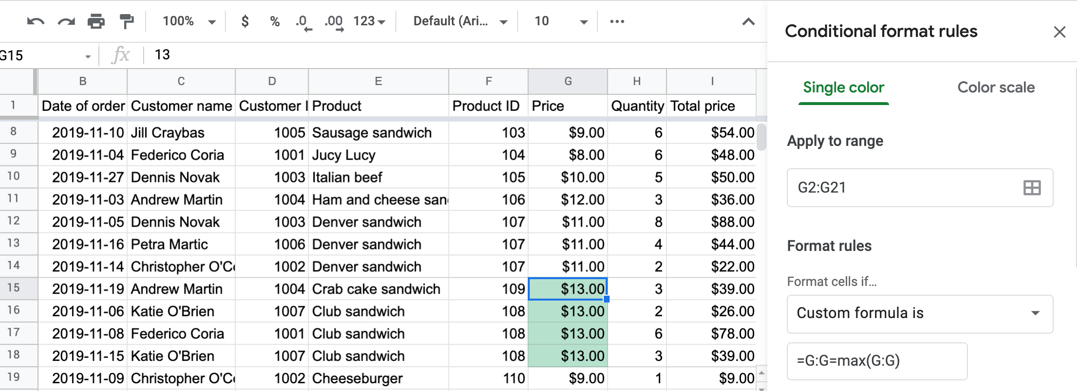 How to highlight the lowest or highest value using conditional formatting