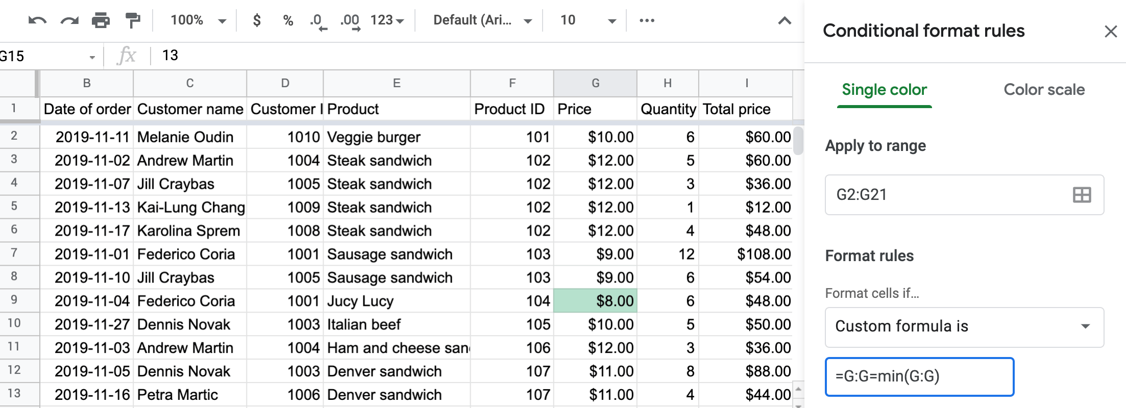 How to highlight the lowest value using conditional formatting