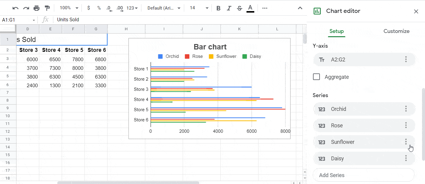How to create a double or triple bar graph in Google Sheets