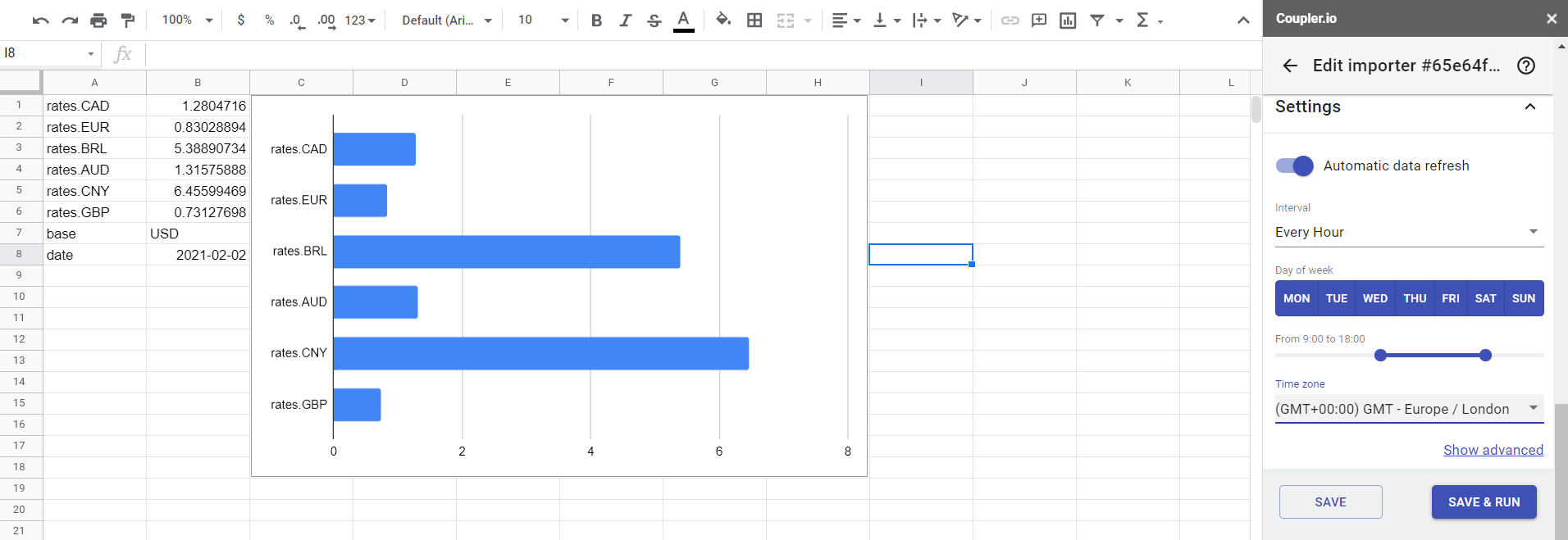 How to create a graph in Google Sheets with every hour value