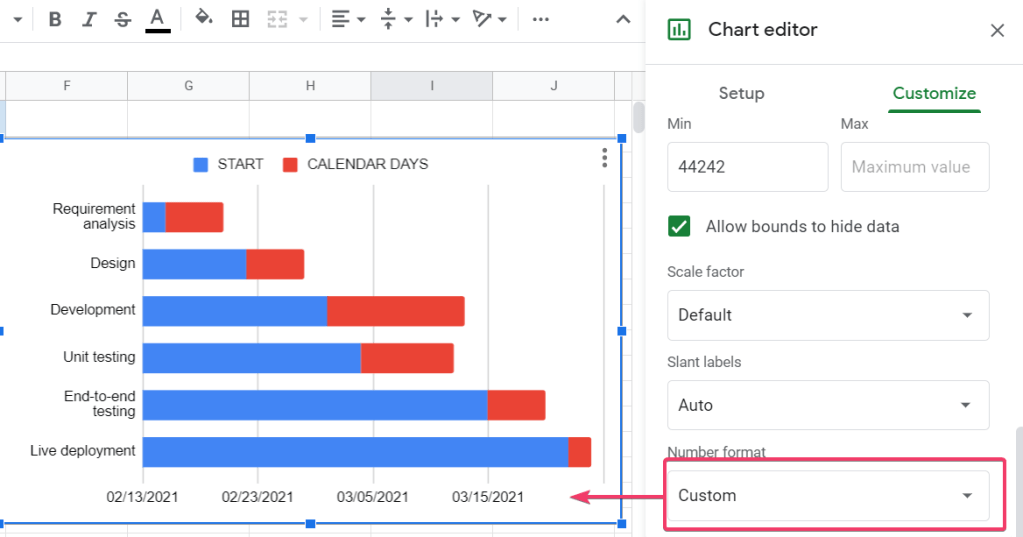 How to Create Gantt Charts in Google Sheets | Coupler.io Blog