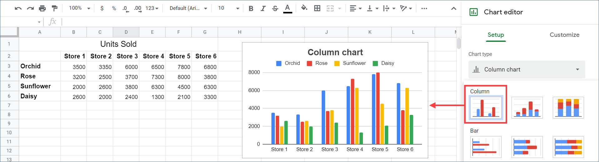 How to make a column chart in Google Sheets